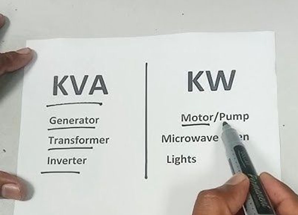 Diferença entre kW e kVA